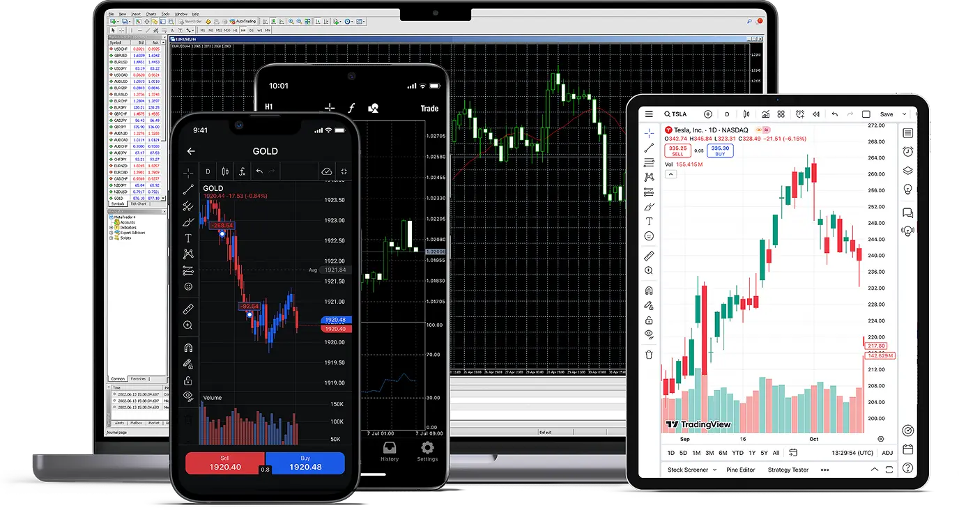 High-performance trading execution