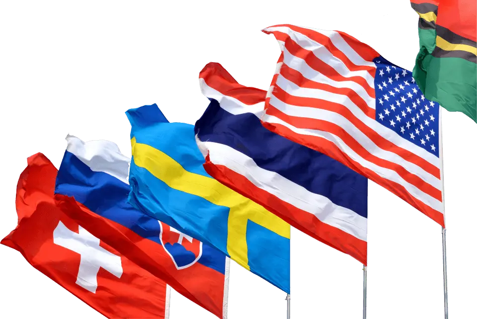 Global indices markets